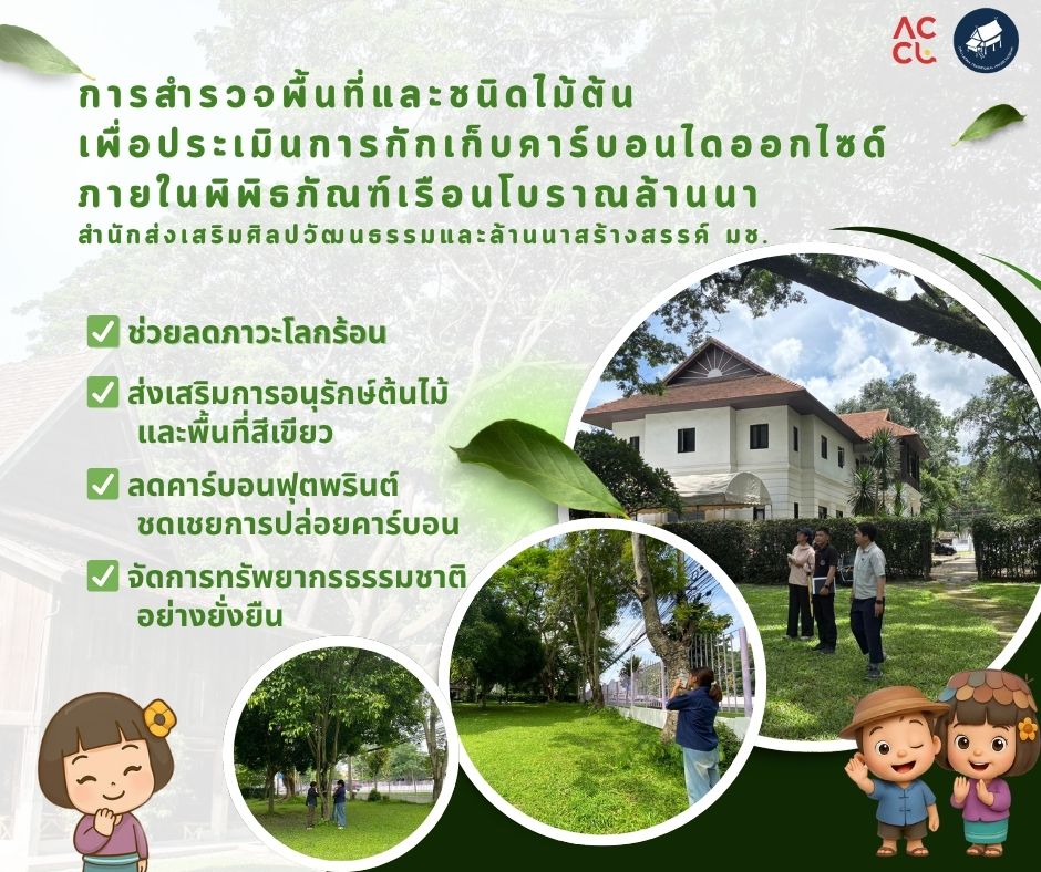 การสำรวจพื้นที่และชนิดไม้ต้น  เพื่อประเมินการกักเก็บคาร์บอนไดออกไซด์ ภายในพิพิธภัณฑ์เรือนโบราณล้านนา  สำนักส่งเสริมศิลปวัฒนธรรมและล้านนาสร้างสรรค์ มช.