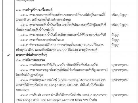 มาตรการการใช้พลังงานและทรัพยากรตามเกณฑ์สำนักงานสีเขียว (Green Office) สำนักส่งเสริมศิลปวัฒนธรรมและล้านนาสร้างสรรค์ มช.