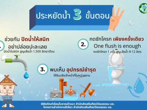 ประหยัดน้ำได้ใน 3 ขั้นตอน