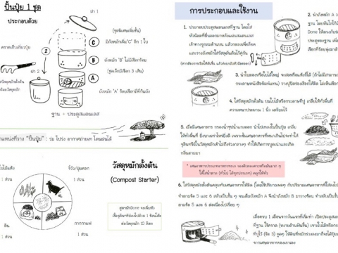 สำนักส่งเสริมศิลปวัฒนธรรมและล้านนาสร้างสรรค์ มช. ดำเนินการกำจัดขยะเปียก (เศษอาหาร) ด้วยถังหมักรักษ์โลก (Green Cone) 