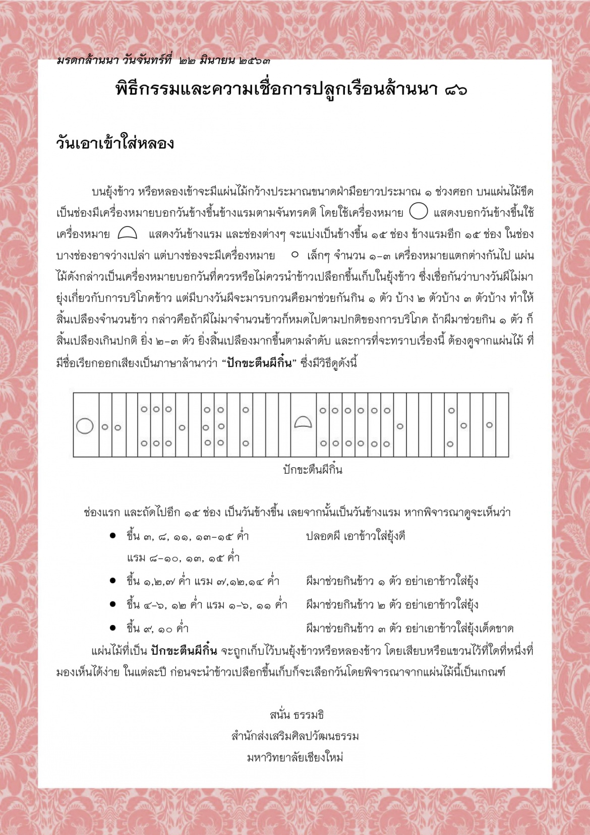 พิธีกรรมและความเชื่อการปลูกเรือนล้านนา (86) - 22 มิถุนายน 2563