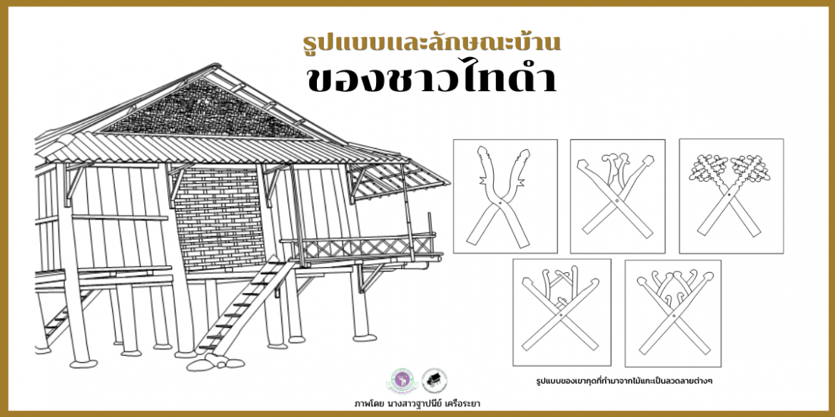 รูปแบบและลักษณะบ้านของไทดำ