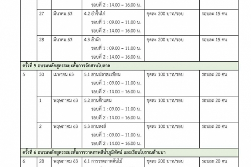 ตารางกิจกรรมอบรมหลักสูตรระยะสั้นด้านหัตถศิลป์และวัฒนธรรมล้านนาสร้างสรรค์