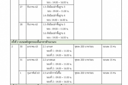 ตารางกิจกรรมอบรมหลักสูตรระยะสั้นด้านหัตถศิลป์และวัฒนธรรมล้านนาสร้างสรรค์