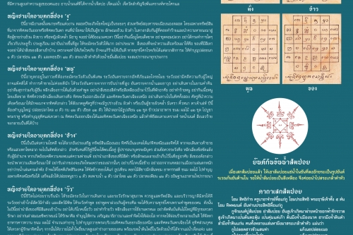 หนังสือปีใหม่เมืองล้านนา พ.ศ. 2563 ฉบับสำนักส่งเสริมศิลปวัฒนธรรม มช.