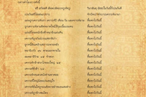 ส่งเคราะห์นรา(2) - 23 ตุลาคม 2560