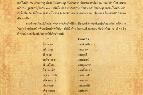 ส่งผีพ่อเกิดเเม่เกิด - 18 ธันวาคม 2560