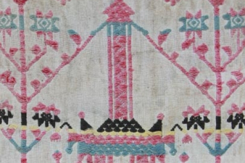 วิถีผ้าทอไทยลื้อท่ามกลางการเปลี่ยนแปลงของสังคมโลก