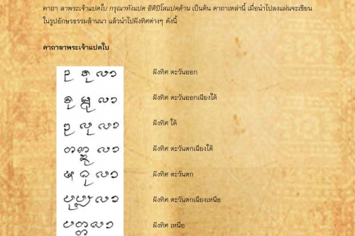 พิธีกรรมเเละความเชื่อการปลูกเรือนล้านนา(13) - 14 มกราคม 2562