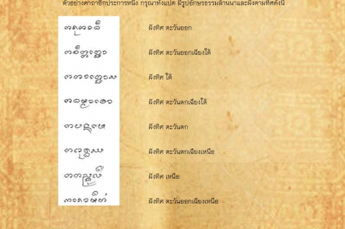 พิธีกรรมเเละความเชื่อการปลูกเรือนล้านนา(14) - 21 มกราคม 2562