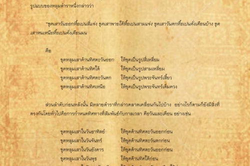 พิธีกรรมเเละความเชื่อการปลูกเรือนล้านนา(34) - 24 มิถุนายน 2562