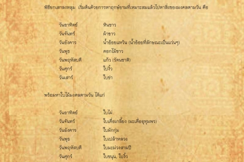 พิธีกรรมเเละความเชื่อการปลูกเรือนล้านนา(35) - 1 กรกฎาคม 2562