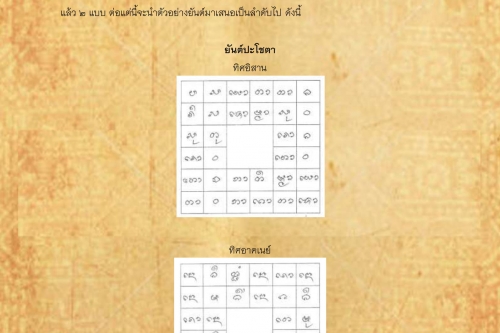 พิธีกรรมเเละความเชื่อการปลูกเรือนล้านนา(42) - 19 สิงหาคม 2562