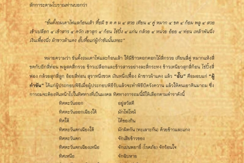 พิธีกรรมเเละความเชื่อการปลูกเรือนล้านนา(62) - 6 มกราคม 2563