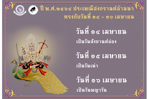 ประเพณีสงกรานต์ล้านนา 2564