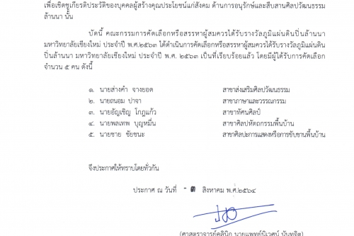 ประกาศมหาวิทยาลัยเชียงใหม่ เรื่อง ผลการคัดเลือกผู้ได้รับรางวัลภูมิแผ่นดินปิ่นล้านนา มหาวิทยาลัยเชียงใหม่ ประจำปี พ.ศ. 2563