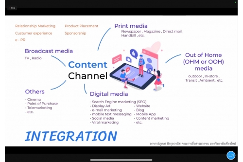 การอบรมเชิงปฏิบัติการ เรื่อง Digital Content